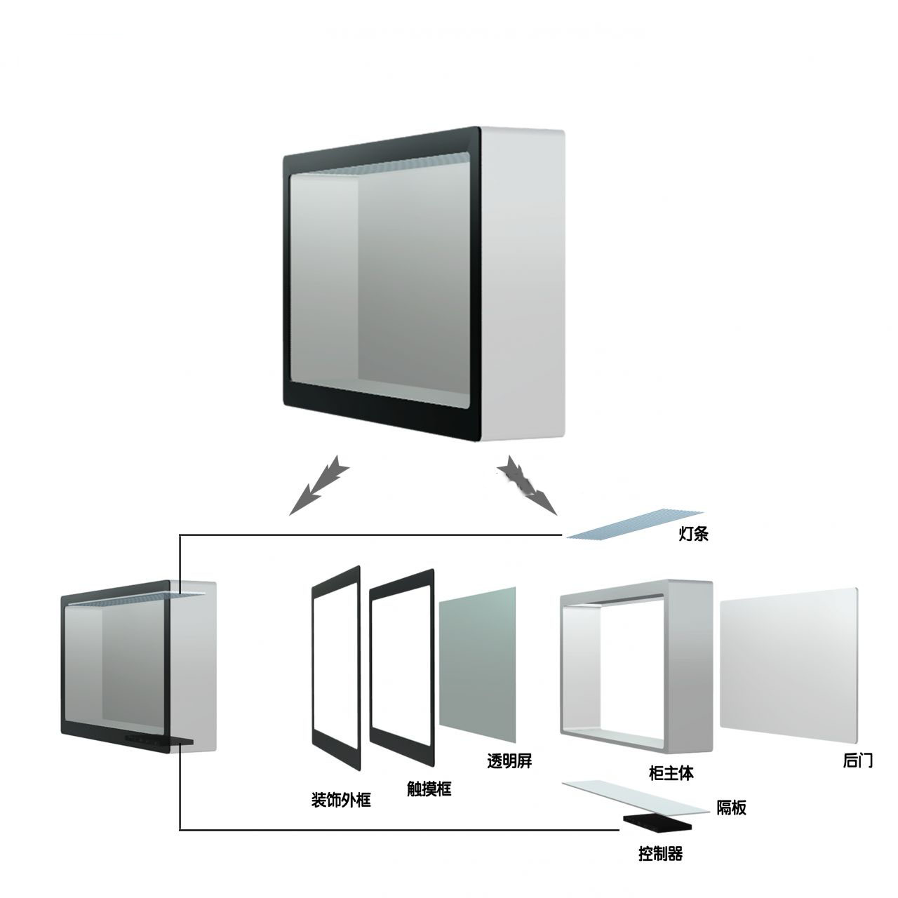 透明屏设备组成