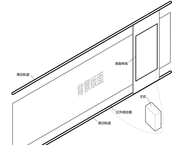 互动滑轨原理图